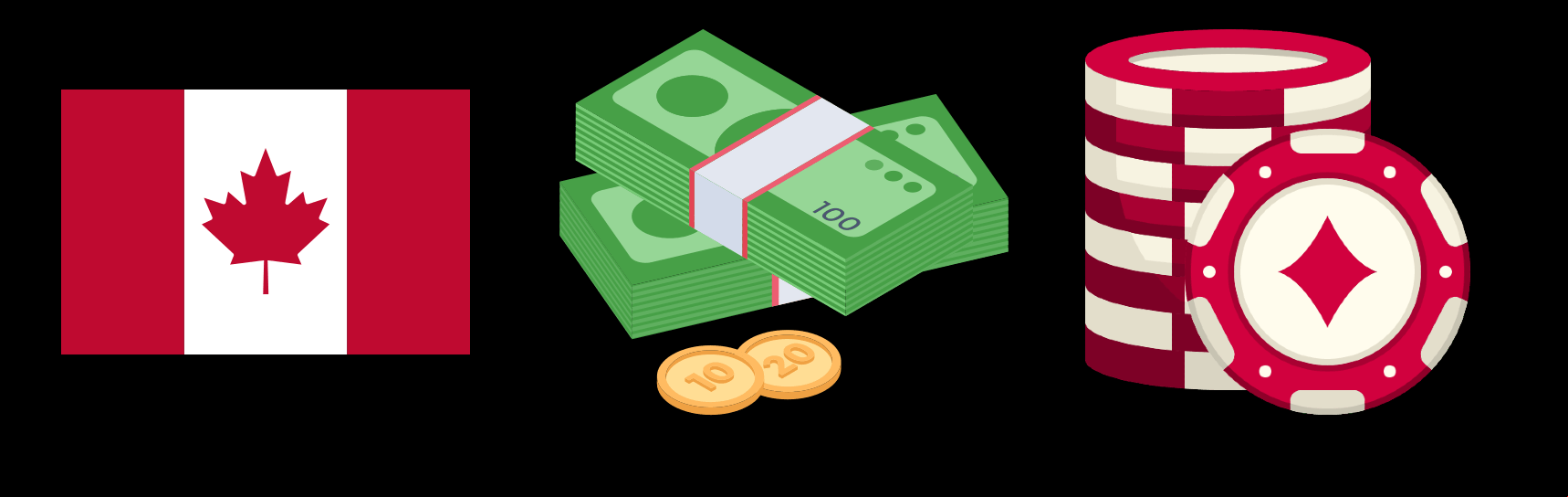 What is the Most Popular Online Casino Site in Canada
